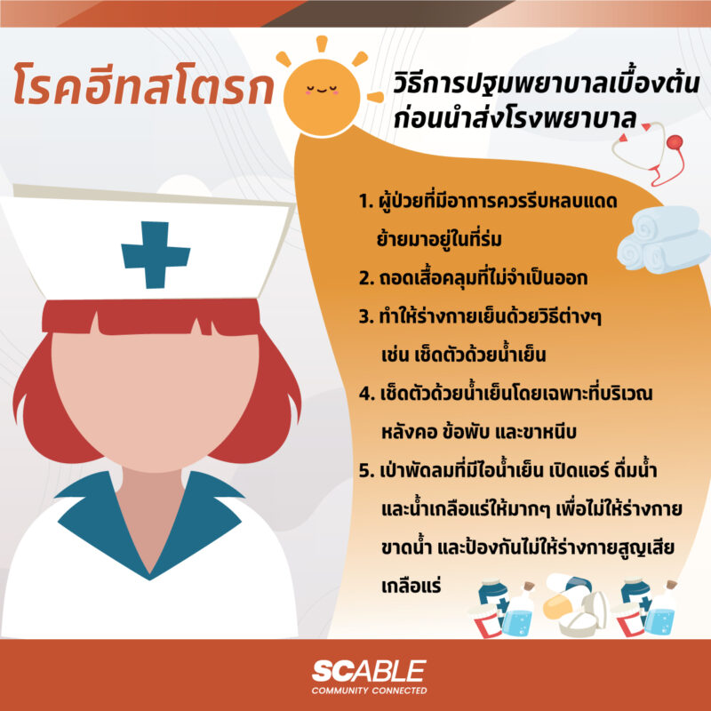 SC ABLE :: บริษัทบริหารงานนิติบุคคล