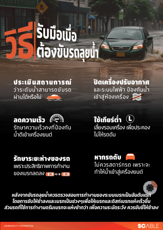 SC ABLE :: บริษัทบริหารงานนิติบุคคล